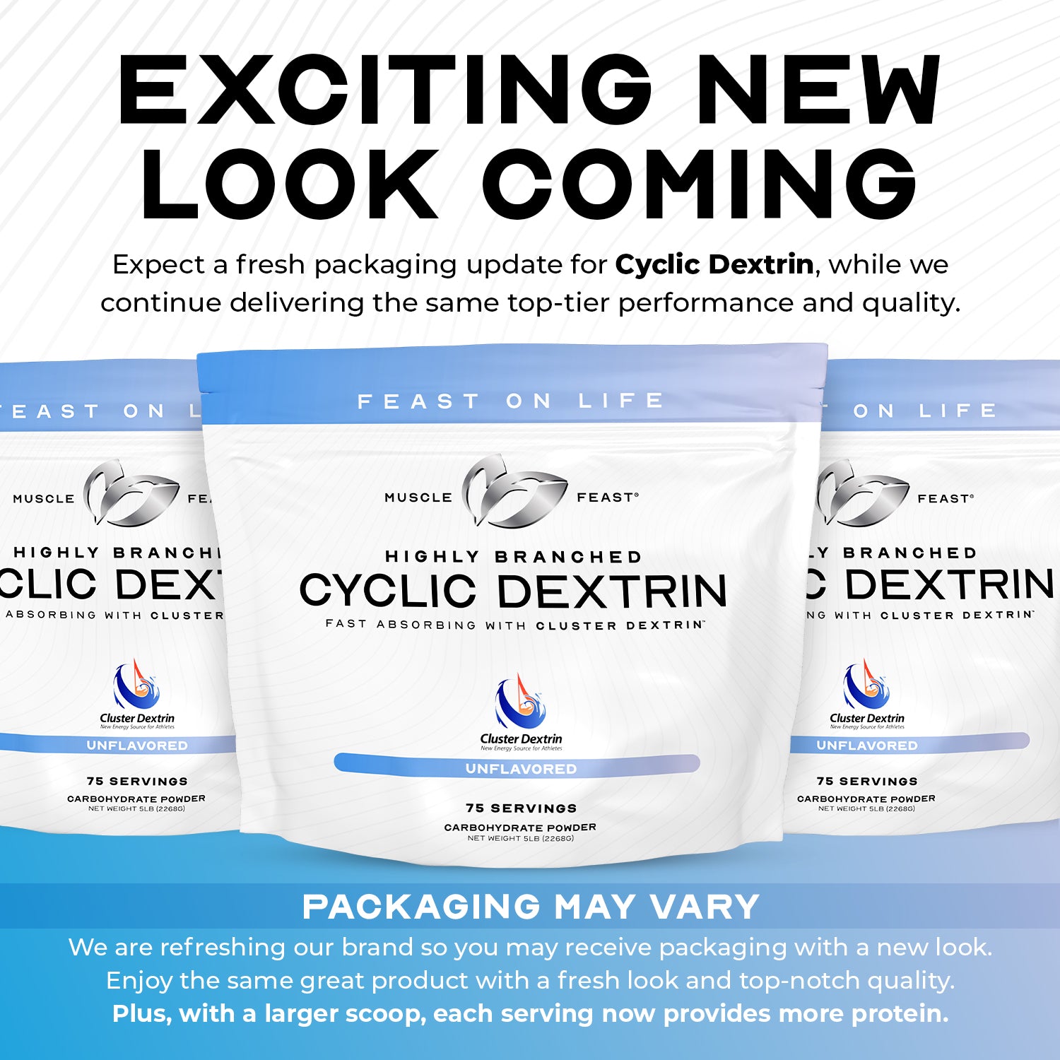 Highly Branched Cyclic Dextrin Premium Pre-Workout or Post-Workout Supplement