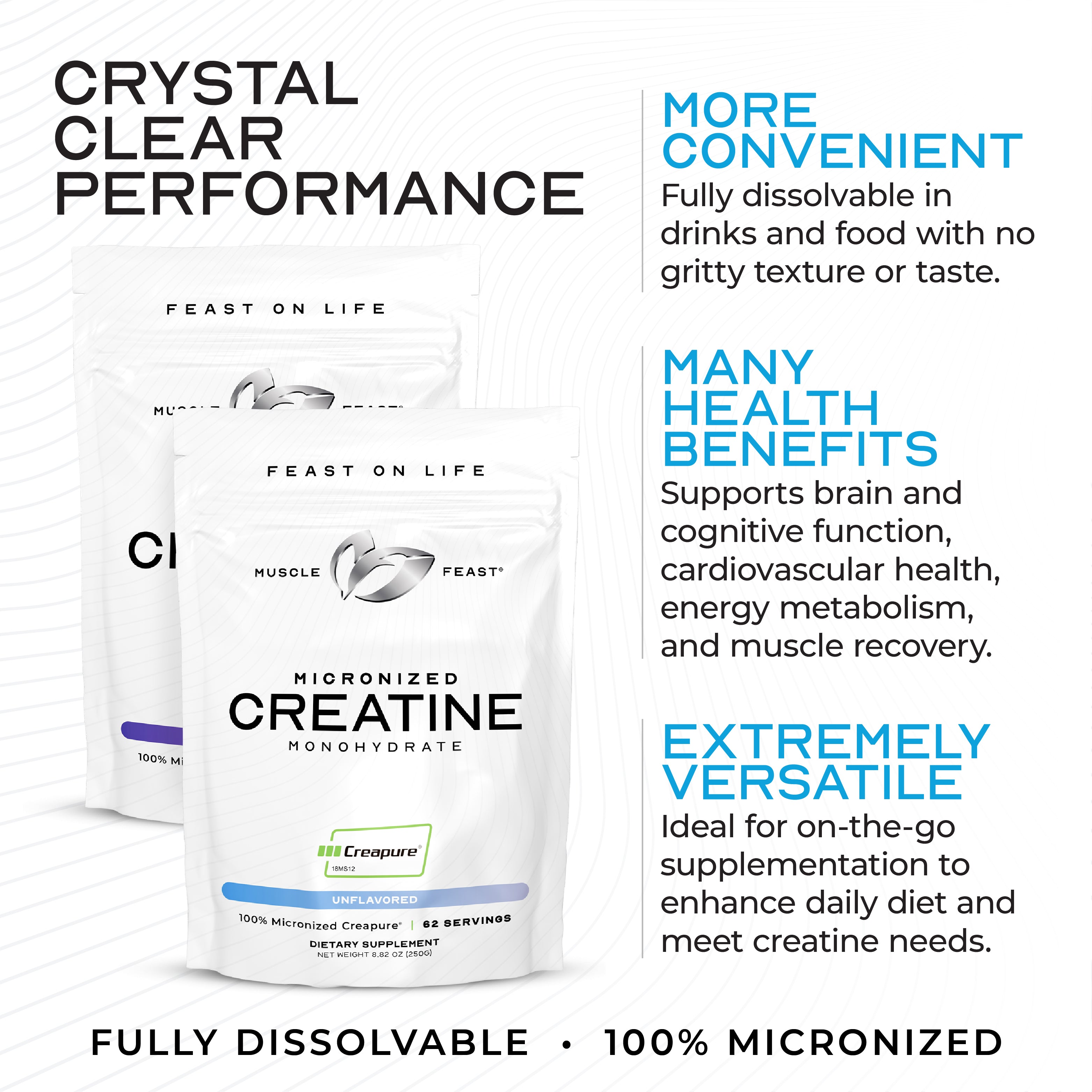 Creapure Micro - Micronized Creatine Monohydrate Powder | Premium Pre-Workout or Post-Workout | Easy to Mix, Gluten-Free, Safe and Pure