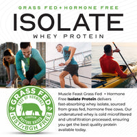 Whey Protein Isolate, Pasture Raised, Grass Fed, rBST/rBGH and soy free