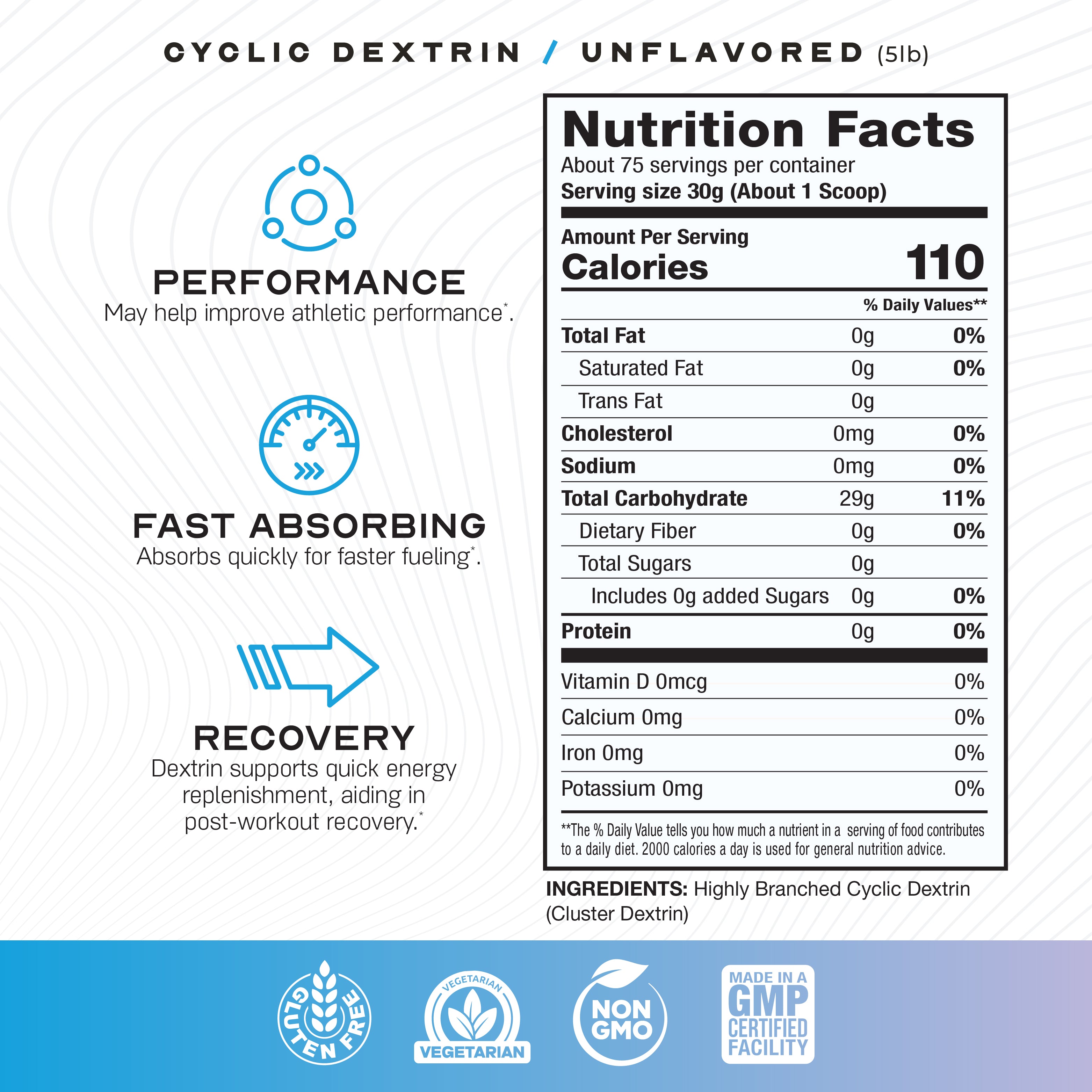 Highly Branched Cyclic Dextrin Premium Pre-Workout or Post-Workout Supplement