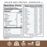 Whey Protein Isolate, Pasture Raised, Grass Fed, rBST/rBGH and soy free