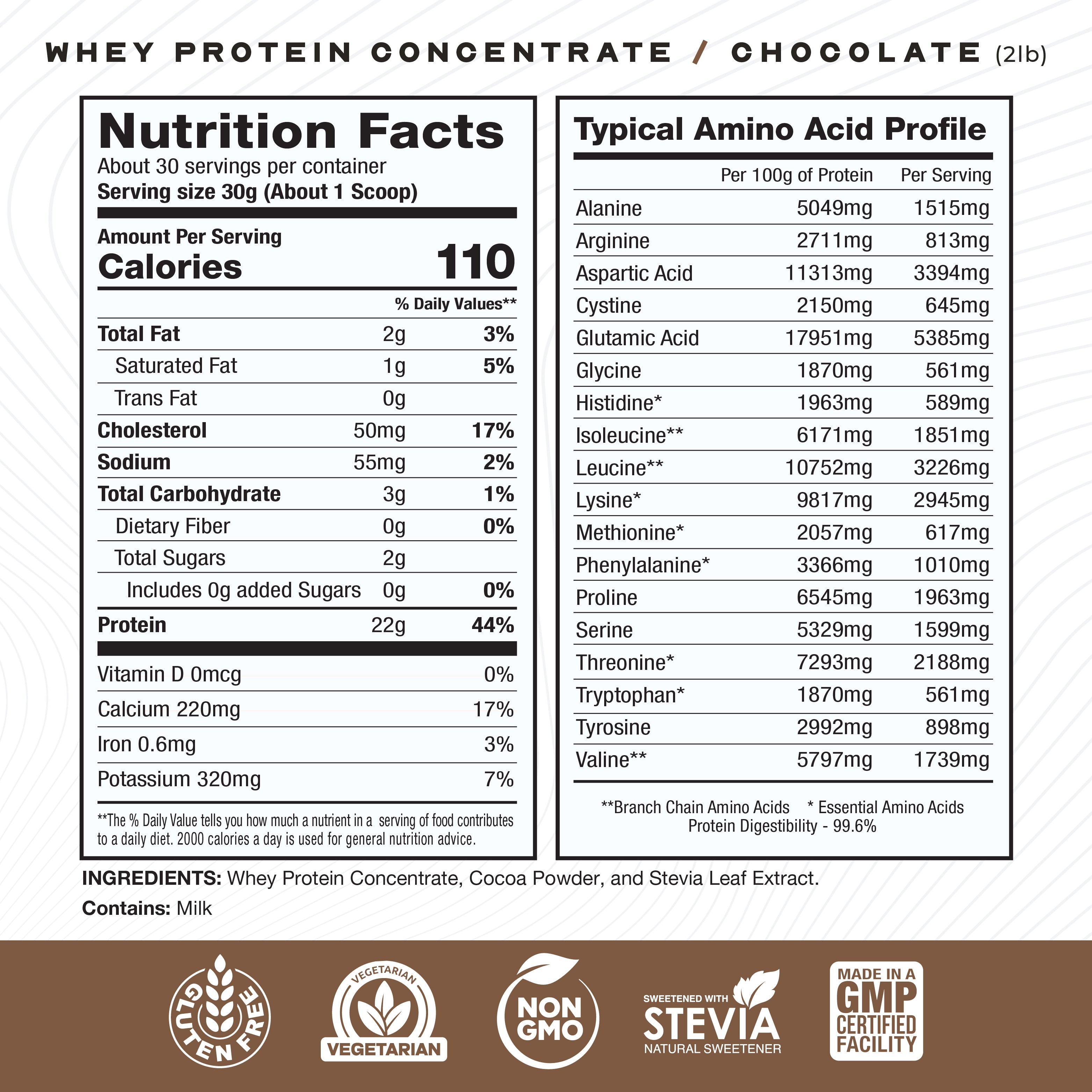 Whey Concentrate, Pasture Raised, Grass Fed, rBST/rBGH and soy free