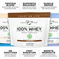 100% Whey, Pasture Raised, Grass Fed, rBST/rBGH and soy Free