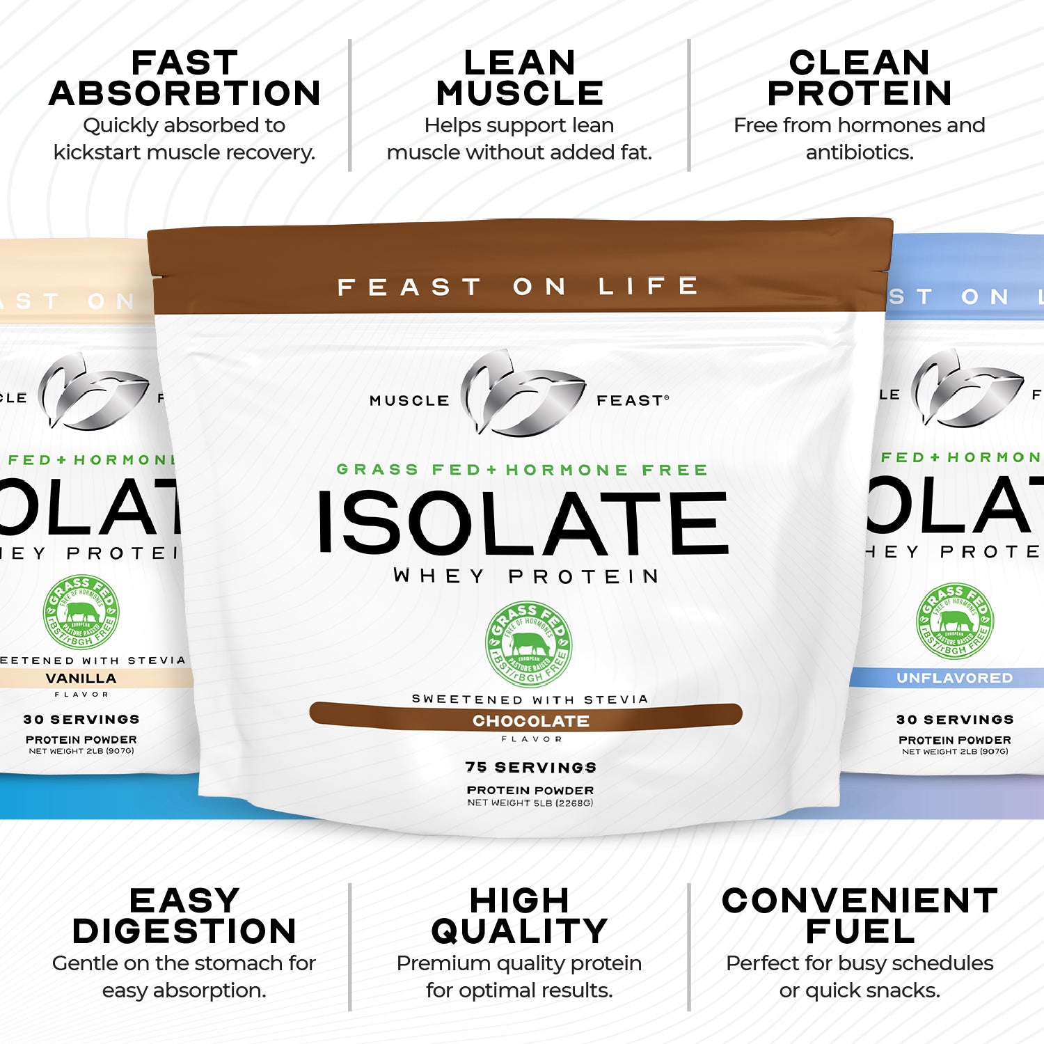 Whey Protein Isolate, Pasture Raised, Grass Fed, rBST/rBGH and soy free