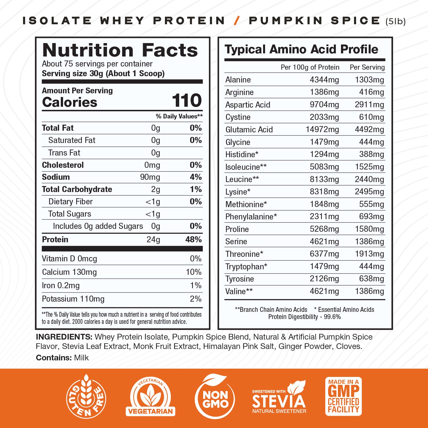 Whey Protein Isolate, Pasture Raised, Grass Fed, rBST/rBGH and soy free