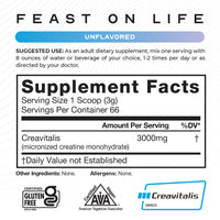 Creavitalis Creatine Micronized Monohydrate Powder Easy to Mix, Gluten-Free, 200g